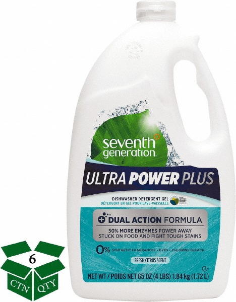 Household Cleansers
