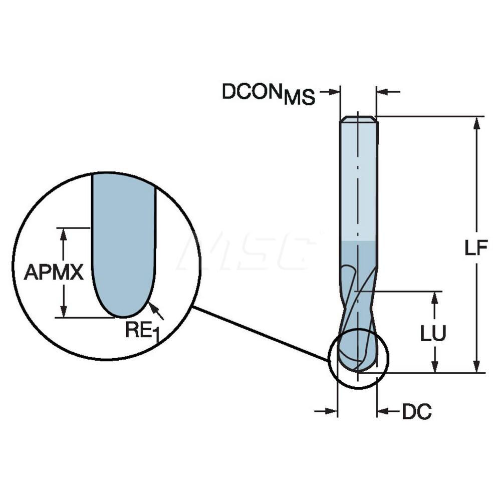 Sandvik Coromant - Ball End Mill: 1/2" Dia, 1" LOC, 2 Flute, Solid ...