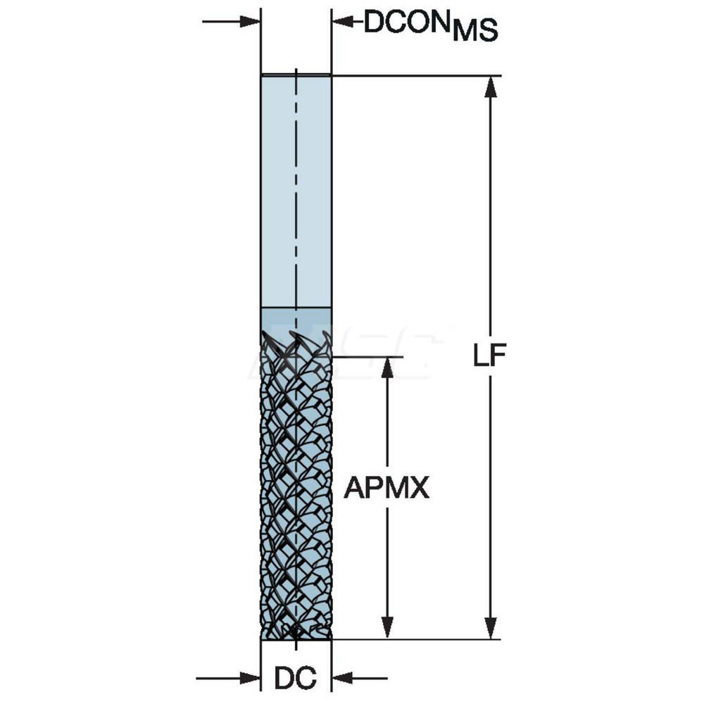 Sandvik Coromant Square End Mill 1/4" Dia, 3/4" LOC, 5 Flute, Solid Carbide MSC Direct
