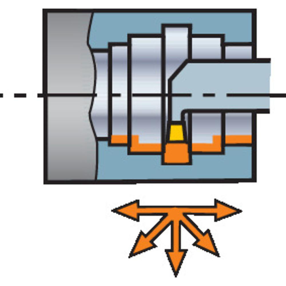 Sandvik Coromant