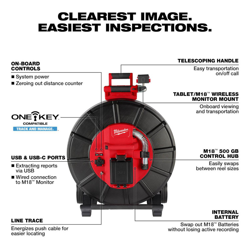 Milwaukee Tool Borescopes & Borescope Kits; Borescope Type