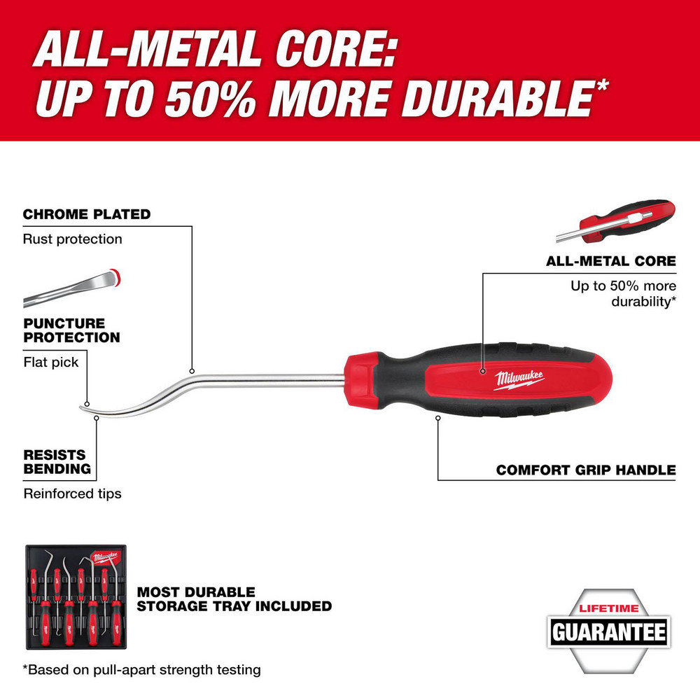 Milwaukee Tool
