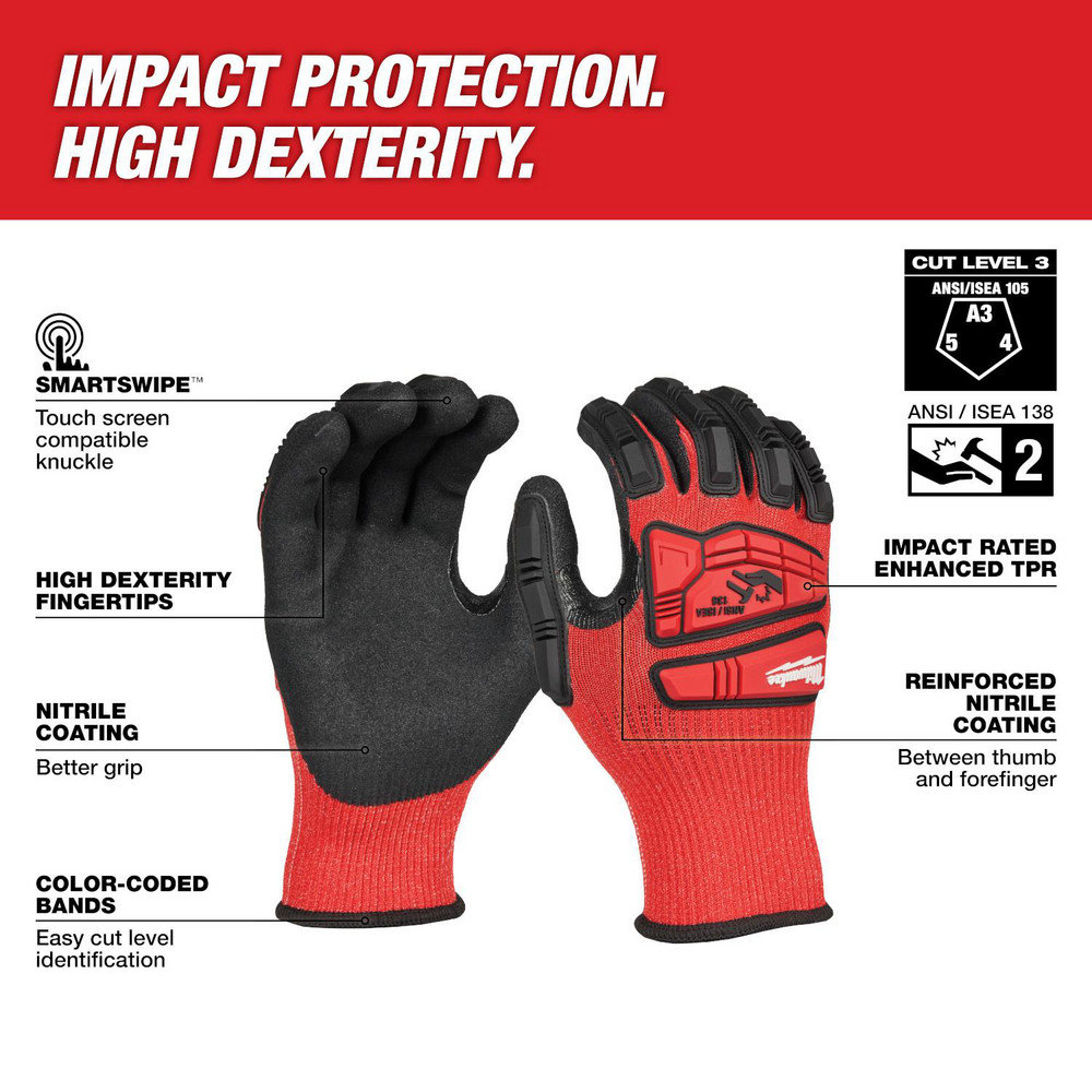 Milwaukee Tool product image