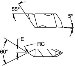 Kennametal 1796181 Threading Insert:3014 Size, NJP Style, KC5010 Grade, C3, C4 Grade, Solid Carbide Image