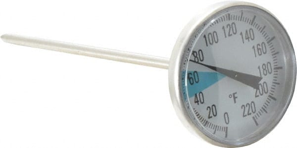 Automotive Dial Thermometer