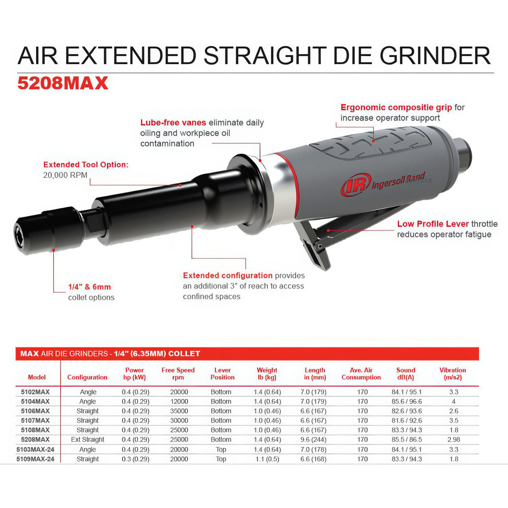Ingersoll Rand product image