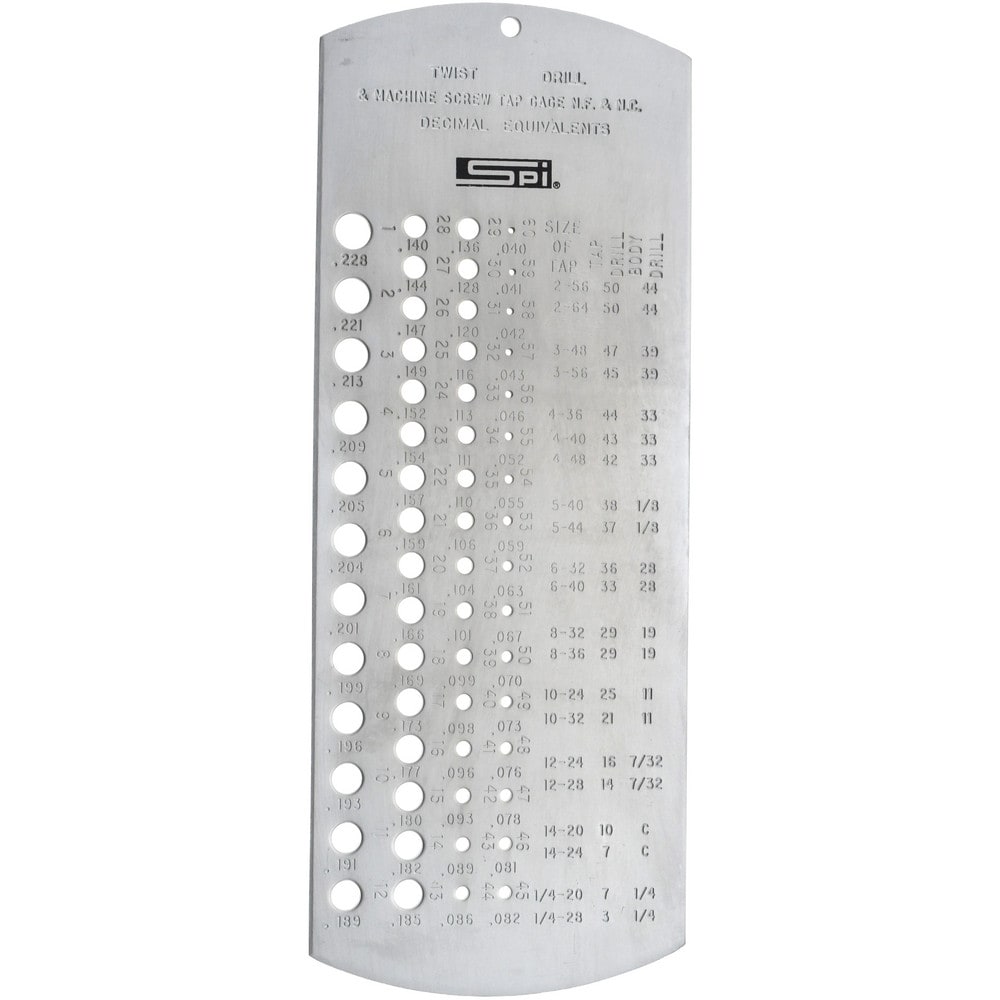 Drill Gages; Minimum Hole Size (Wire): #60 ; System Of Measurement: Wire Gauge ; Material: Steel ; For Use With: Drill Bits ; Number of Holes: 60mm; 60in ; UNSPSC Code: 41111600