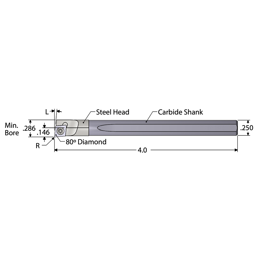 Scientific Cutting Tools 0.286" Min Bore, Left Hand ACBC Indexable