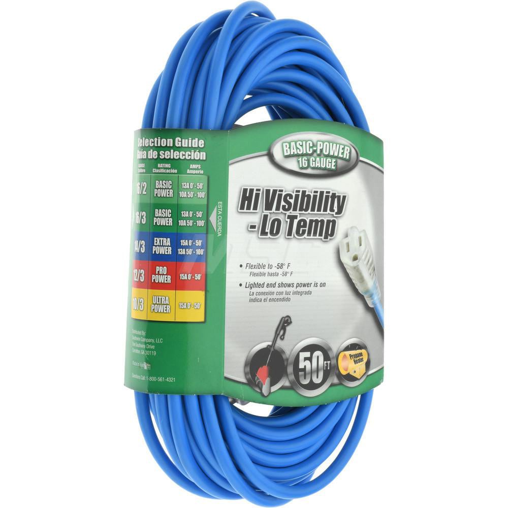 MSC Industrial Supply Co 