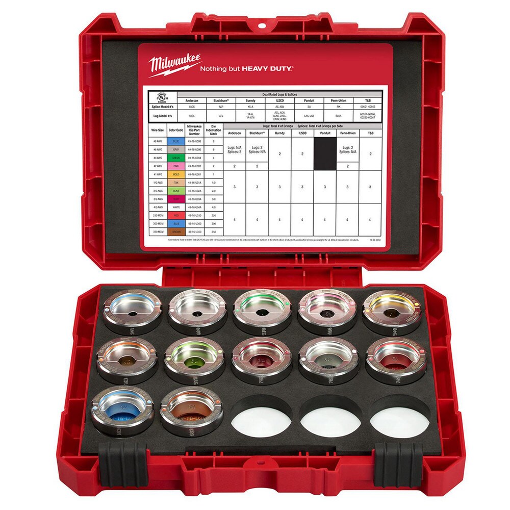 Crimper Dies; Tool Type: U-Die Kit ; Size: #8-350 MCM ; Color: Blue, Brown, Gold, Gray, Green, Olive, Pink, Red, Ruby, Tan, White