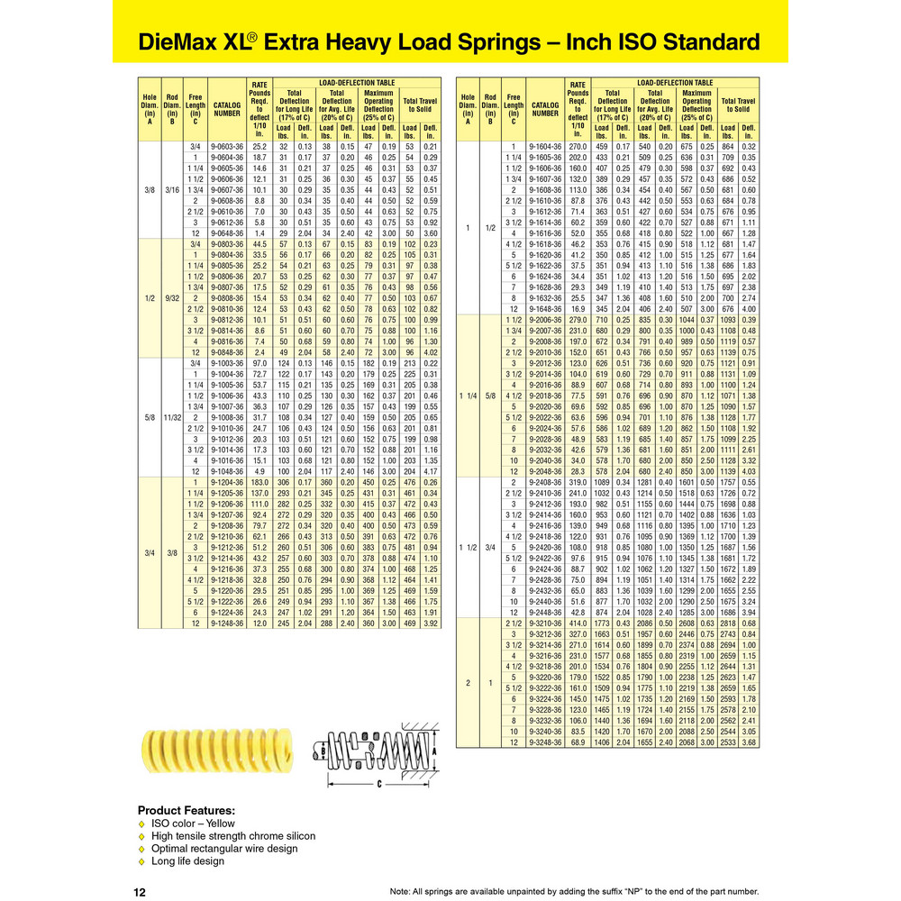 Dayton Lamina Die Spring 1/2" Hole Dia, 9/32" Rod Dia, 3/4" Free
