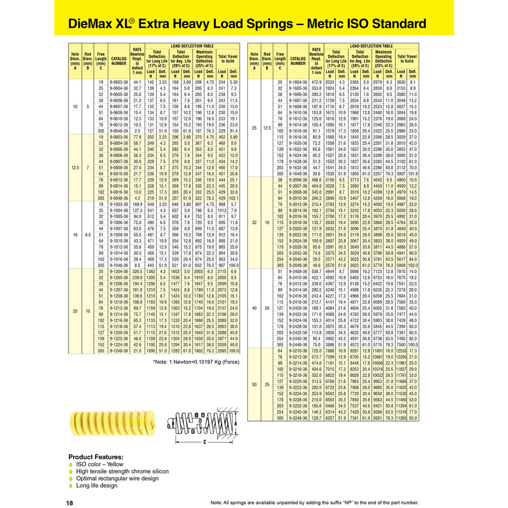Dayton Lamina Die Spring 1/2" Hole Dia, 9/32" Rod Dia, 4" Free