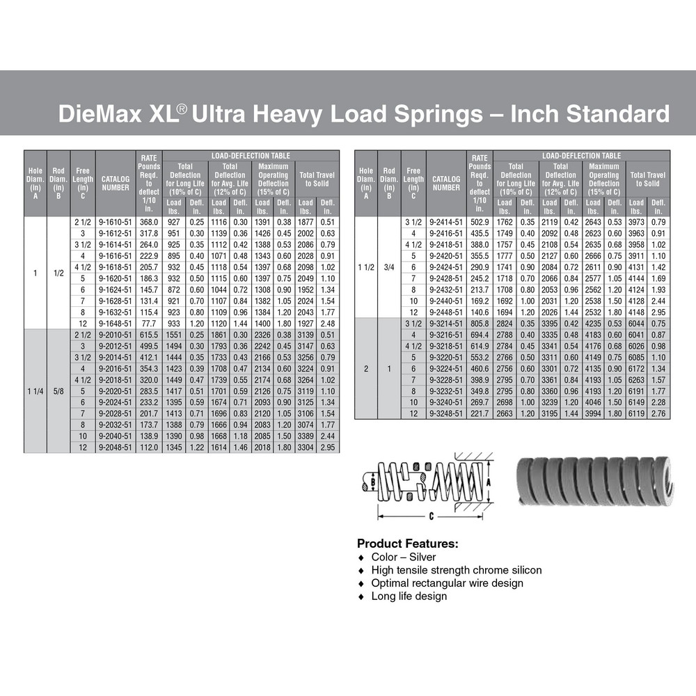 Dayton Lamina Die Spring 1" Hole Dia, 1/2" Rod Dia, 31/2" Free