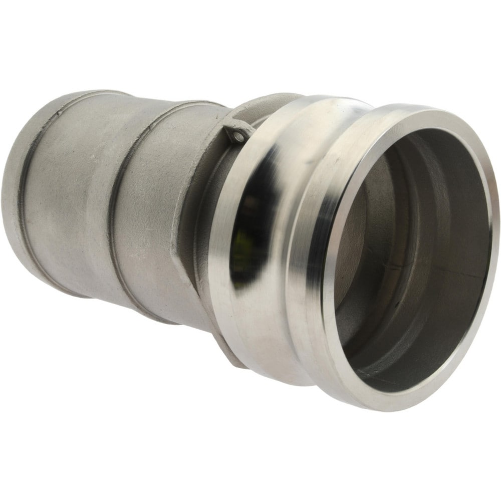Cam & Groove Coupling: