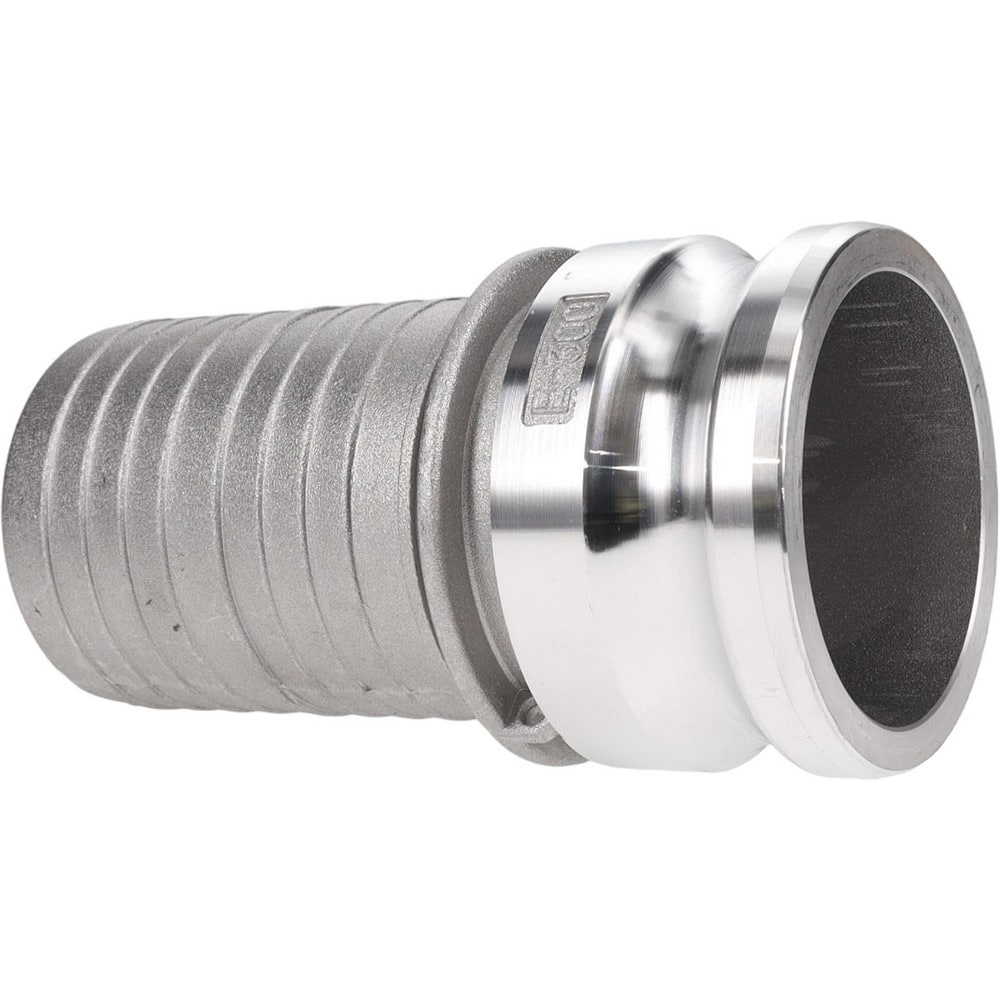Cam & Groove Coupling: