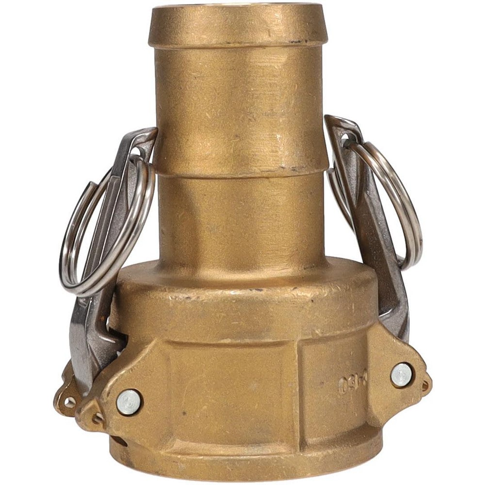 Cam & Groove Coupling: