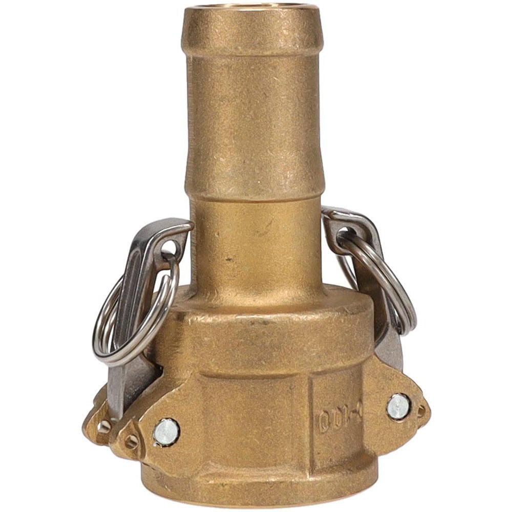 Cam & Groove Coupling: