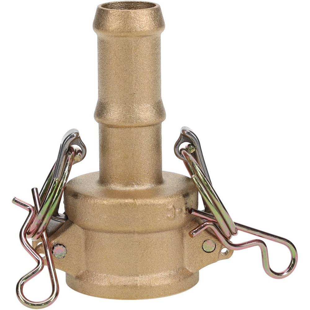 Cam & Groove Coupling: