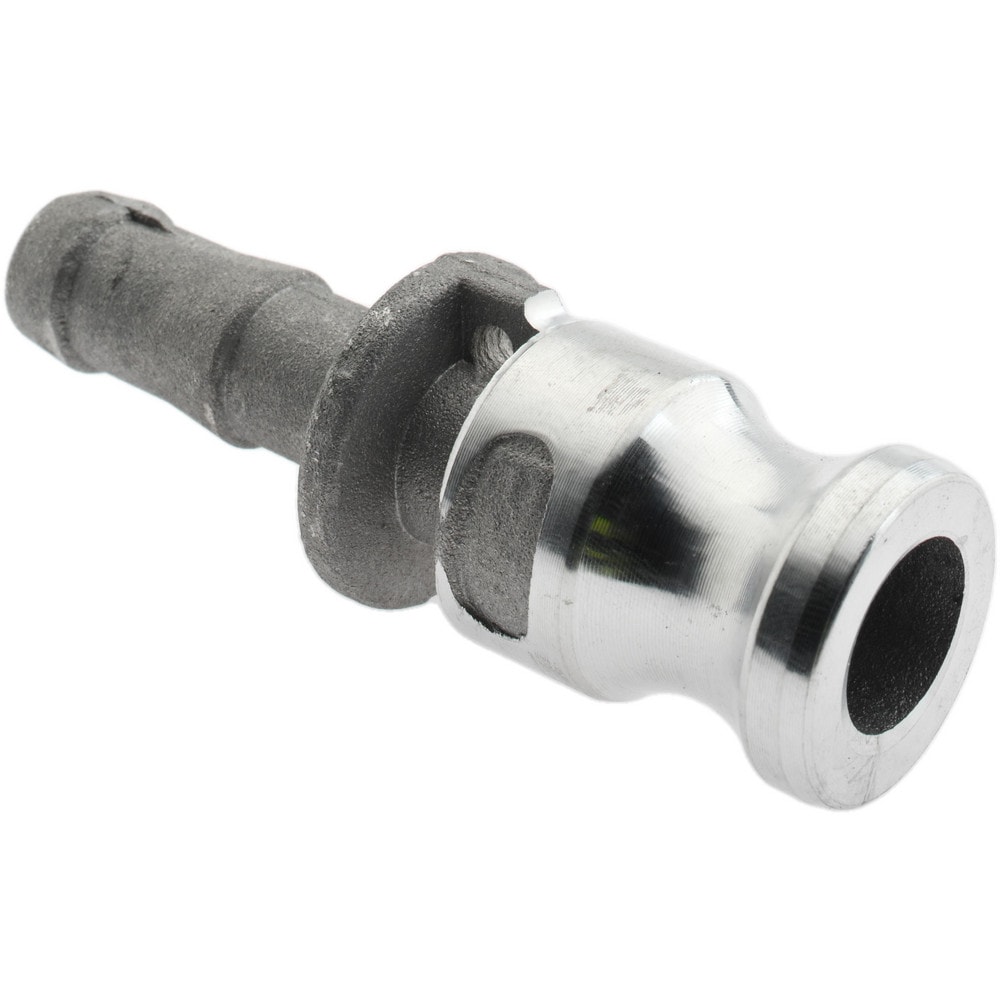 Cam & Groove Coupling: