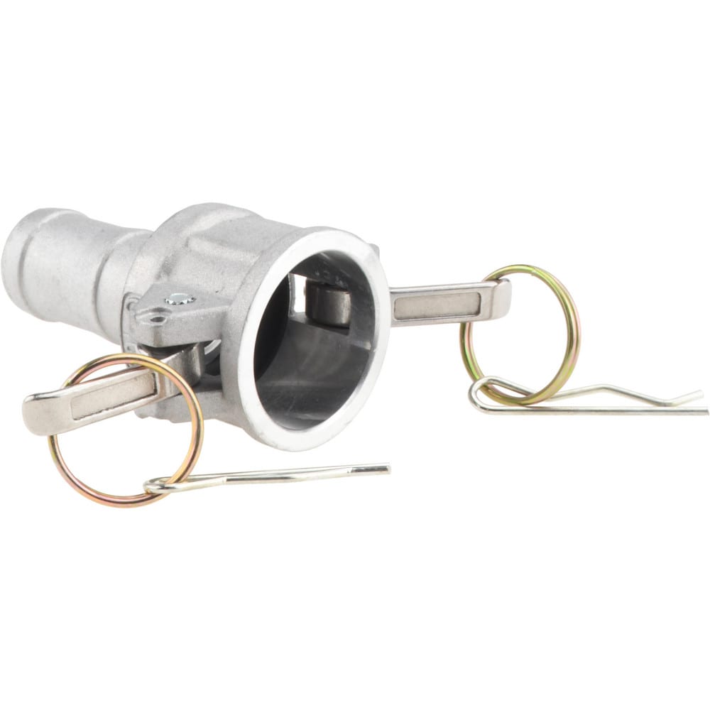 Cam & Groove Coupling: