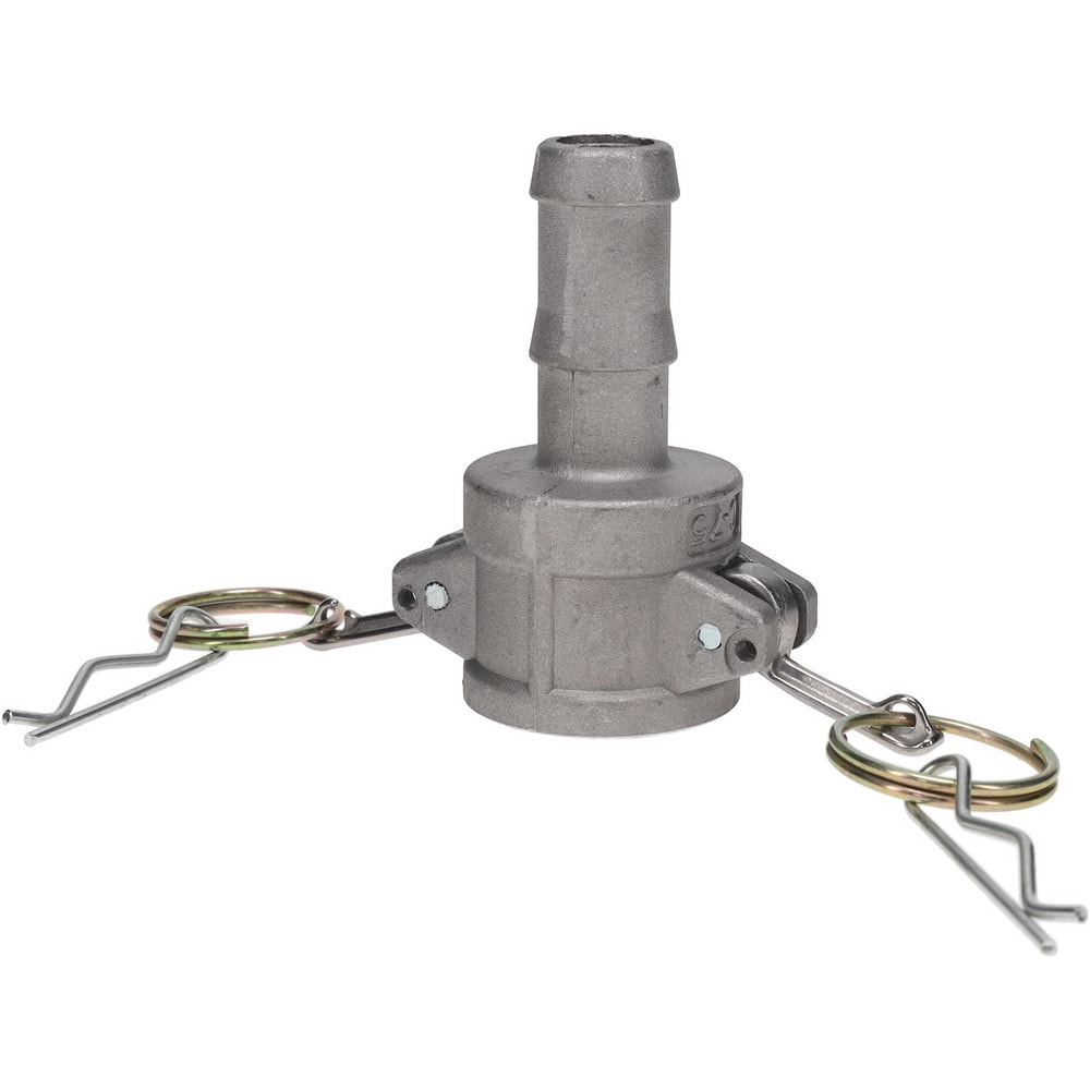 Cam & Groove Coupling: