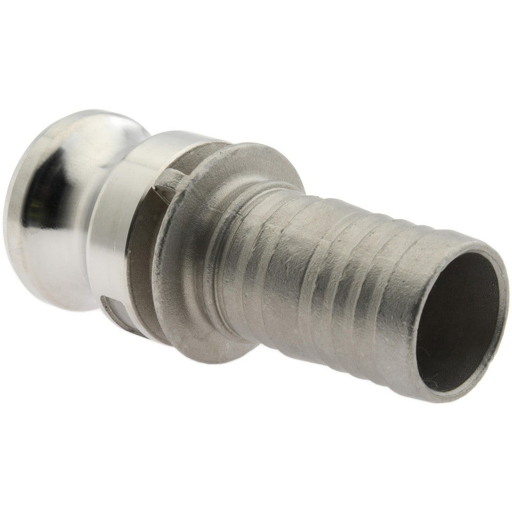 Cam & Groove Coupling: