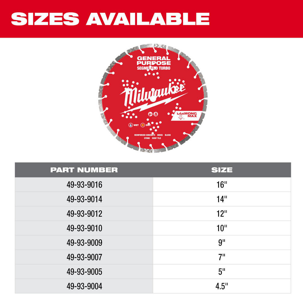 Milwaukee Tool product image