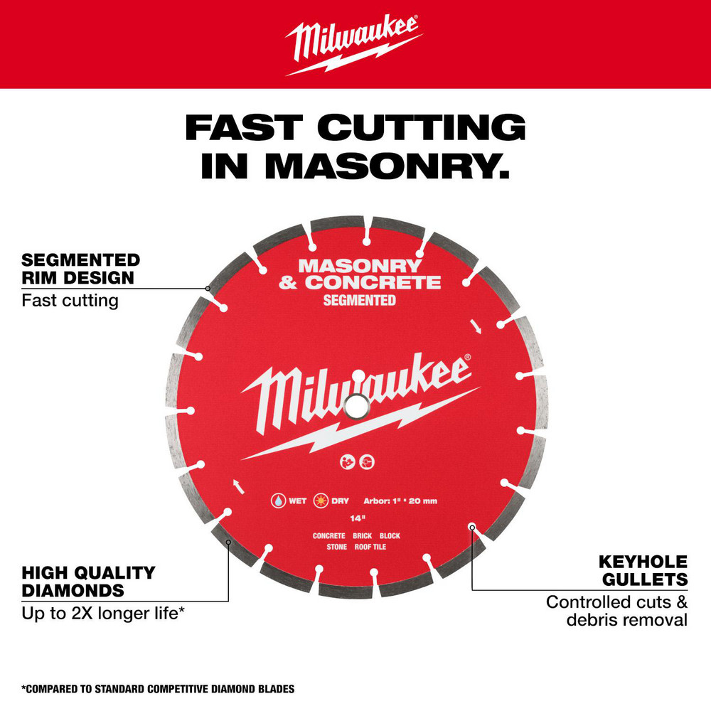 Milwaukee Tool