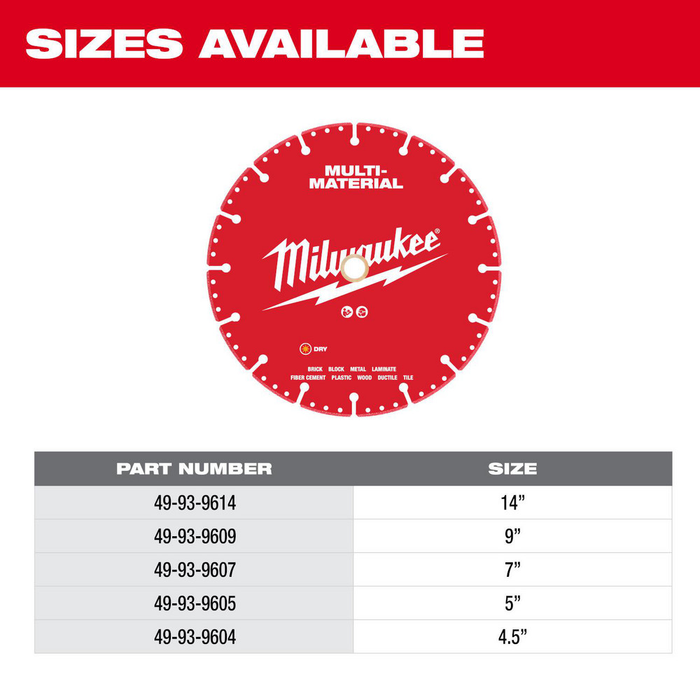 Milwaukee Tool