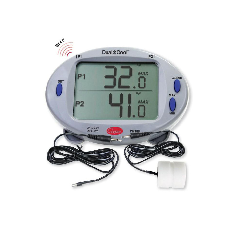 Cooper - Digital Panel Thermometer: 180 ° F | MSC Industrial Supply Co.