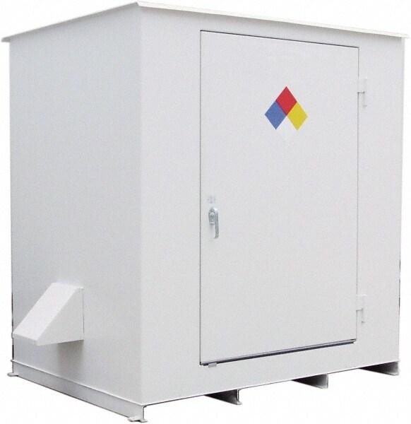 Msc industrial supply co 