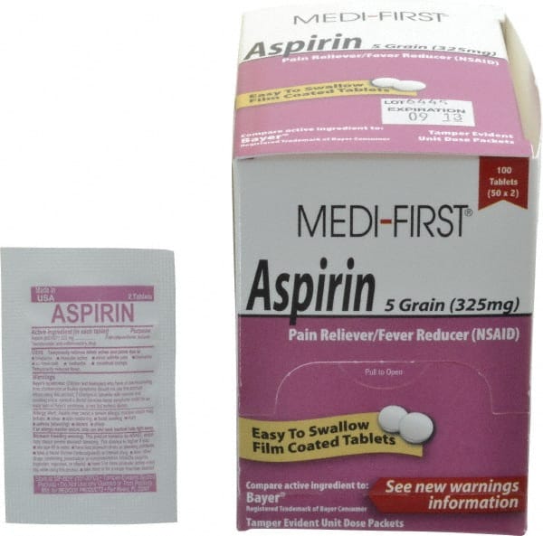 Pain Relief with Aspirin