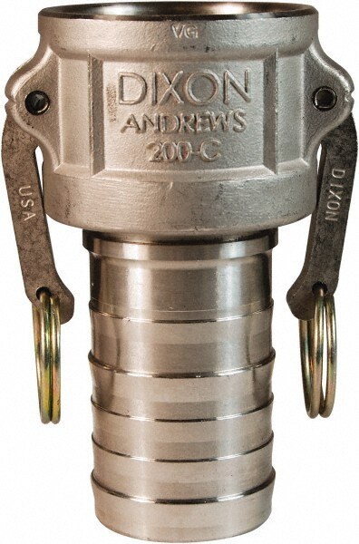 Cam & Groove Coupling: