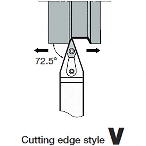 Tungaloy External Neutral Cut Negative Rake Indexable Profiling