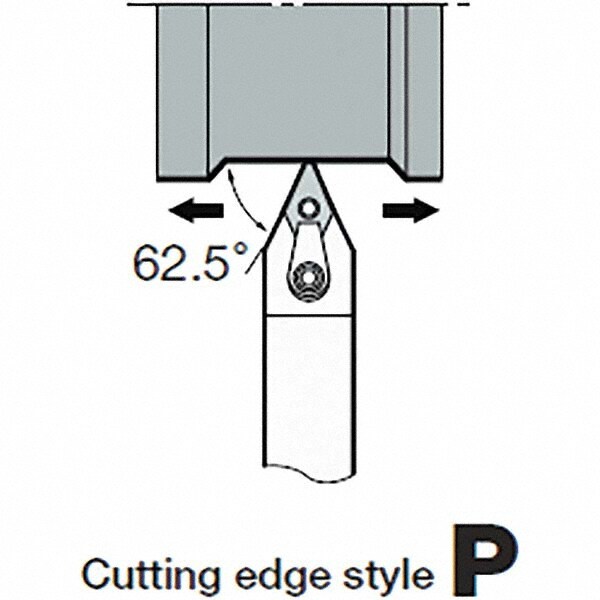 External Neutral Cut Negative Rake Indexable Profiling Toolholder