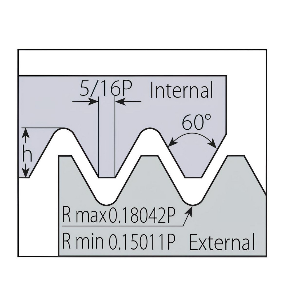 Vargus product image