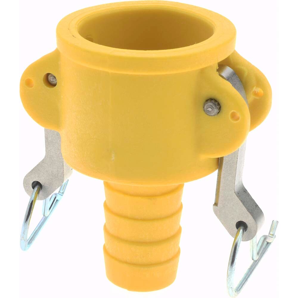 Cam & Groove Coupling: