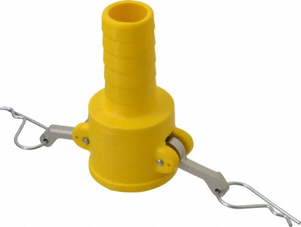 Cam & Groove Coupling: