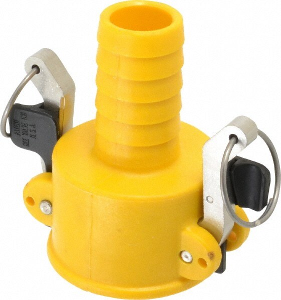 Cam & Groove Coupling: