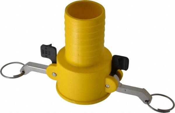 Cam & Groove Coupling: