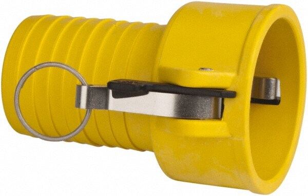 Cam & Groove Coupling: