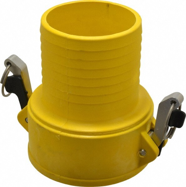 Cam & Groove Coupling: