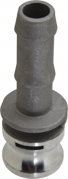 Cam & Groove Coupling: