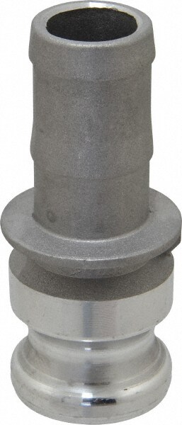 Cam & Groove Coupling: