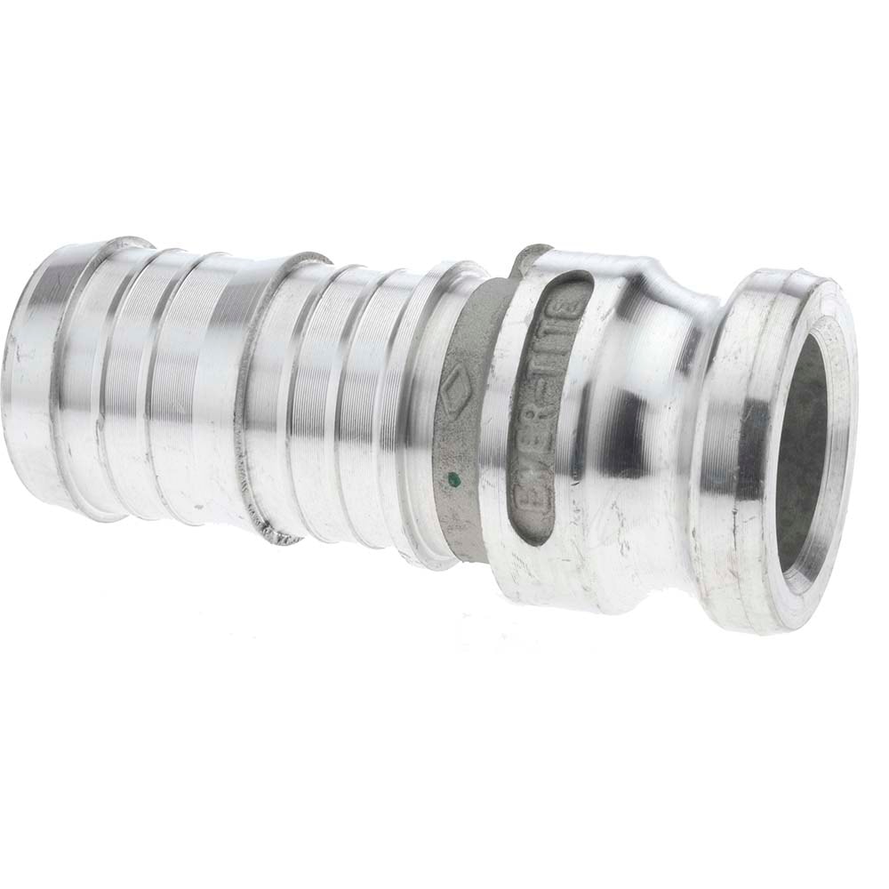 Cam & Groove Coupling: