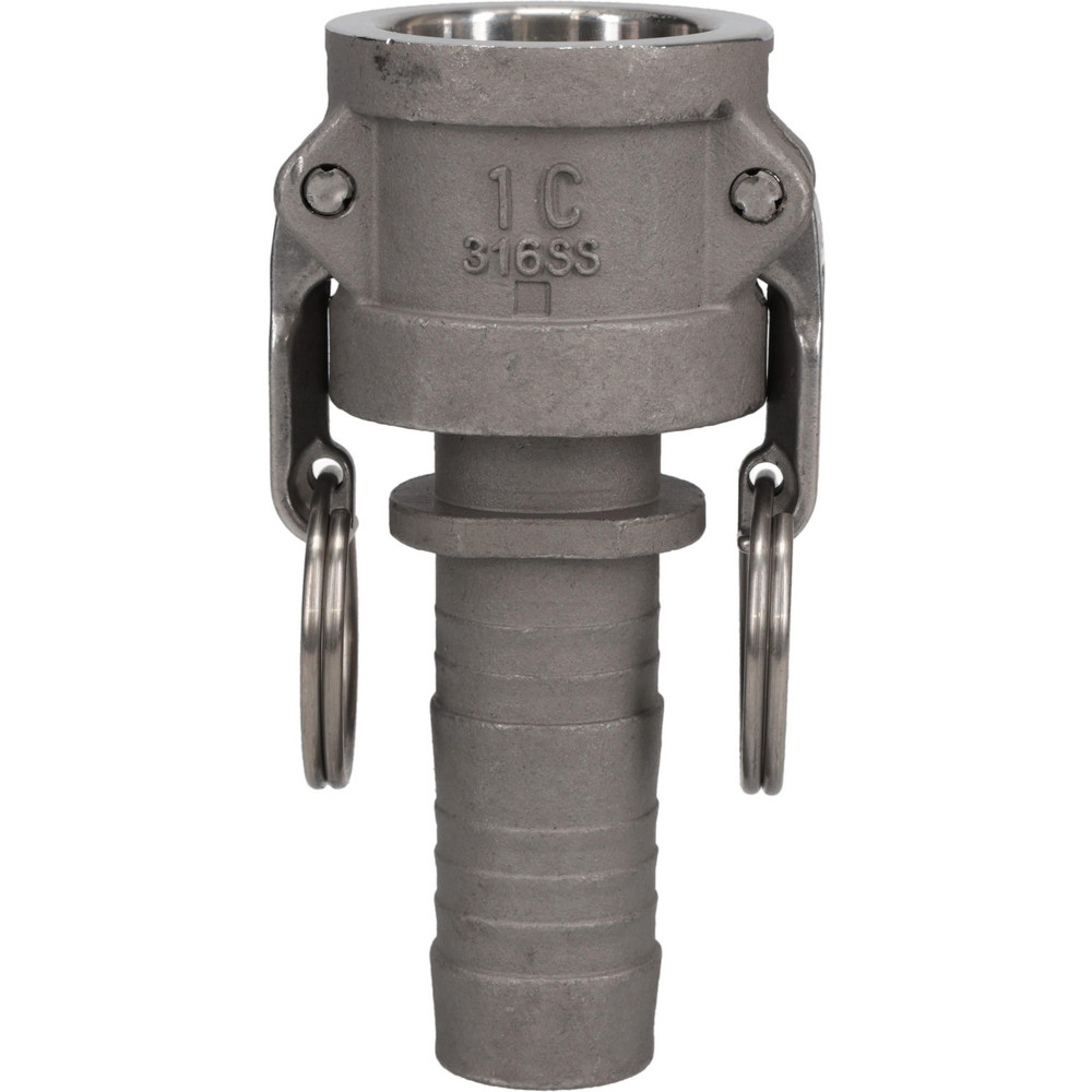 Cam & Groove Coupling: