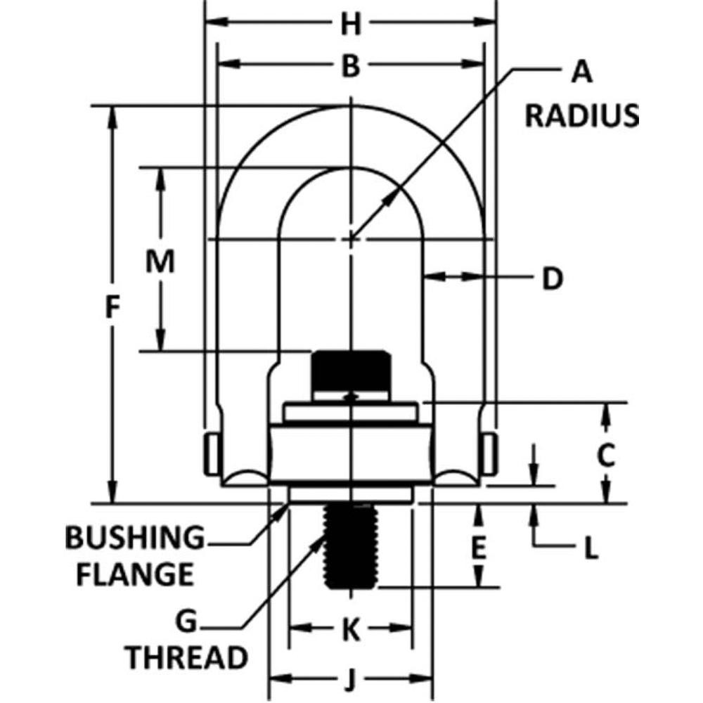ADB Hoist Rings Center Pull Hoist Ring ScrewOn, 10000 lb Capacity