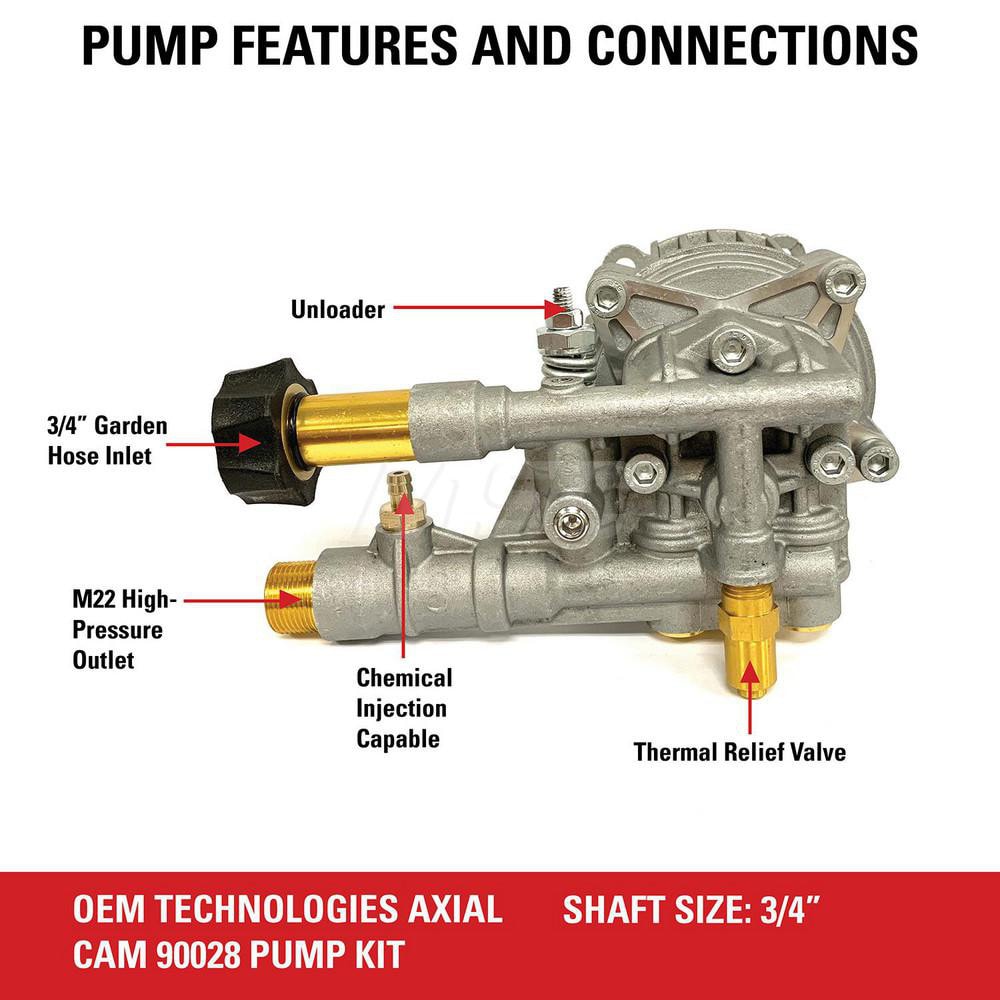 Simpson 3000 Max Psi Fixed Pressure Washer Pump Kit Msc Direct 0703