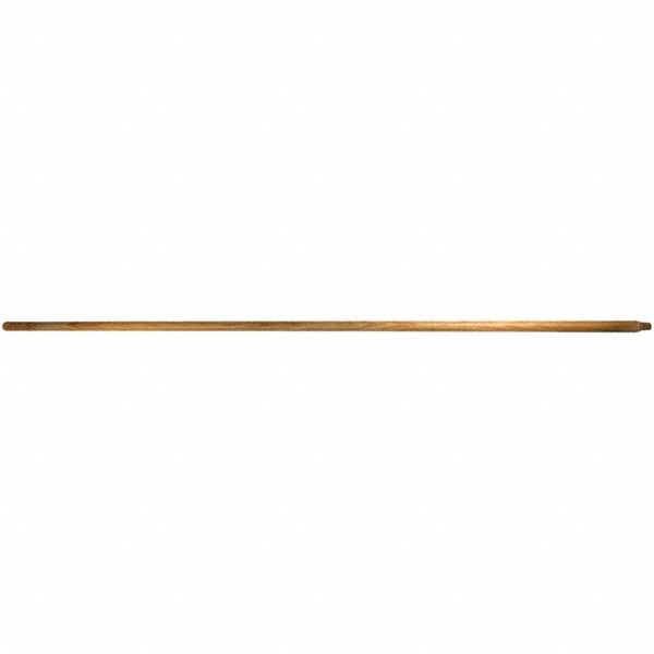 Handles