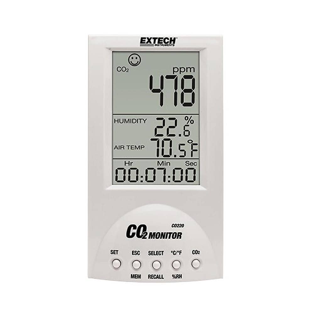 Extech CO220 Natural Gas, Carbon Monoxide & Refrigerant Detectors; Type: CO2 Detector; Function: Carbon Dioxide Monitor; Alarm Type: Audible; Minimum Temperature: -10 0C; 14 0F; Maximum Temperature: 60 0C; 140 0F; Standards: CE; Height (Decimal Inch): 6.1 in; 155 mm; 